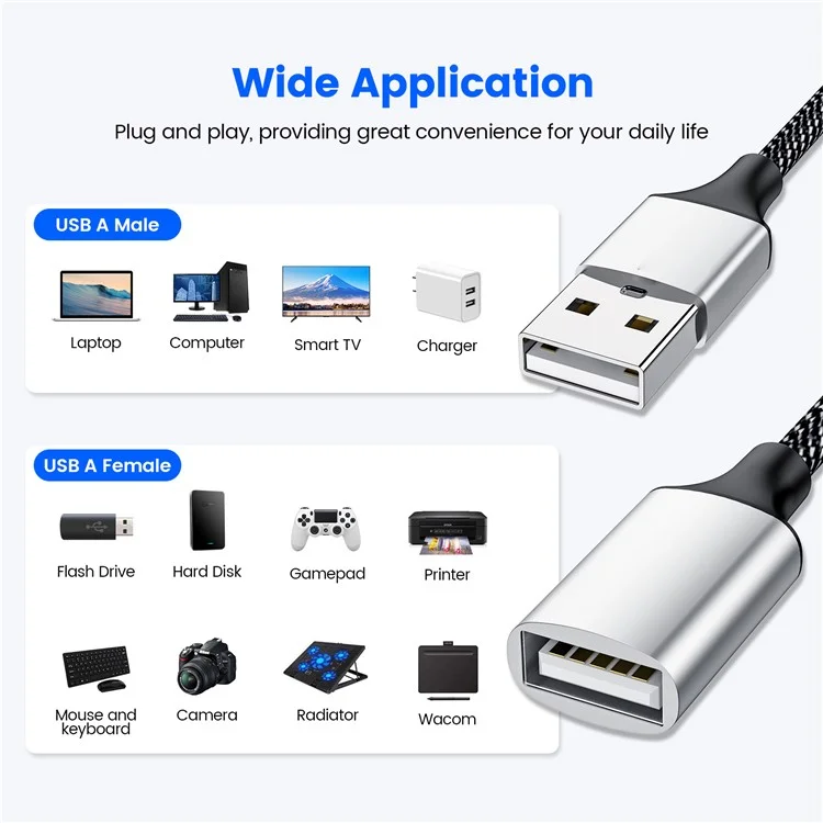 Convertisseur USB mâle vers 4 ports USB femelle Répartiteur de câble OTG Adaptateur pour charge et transmission de données