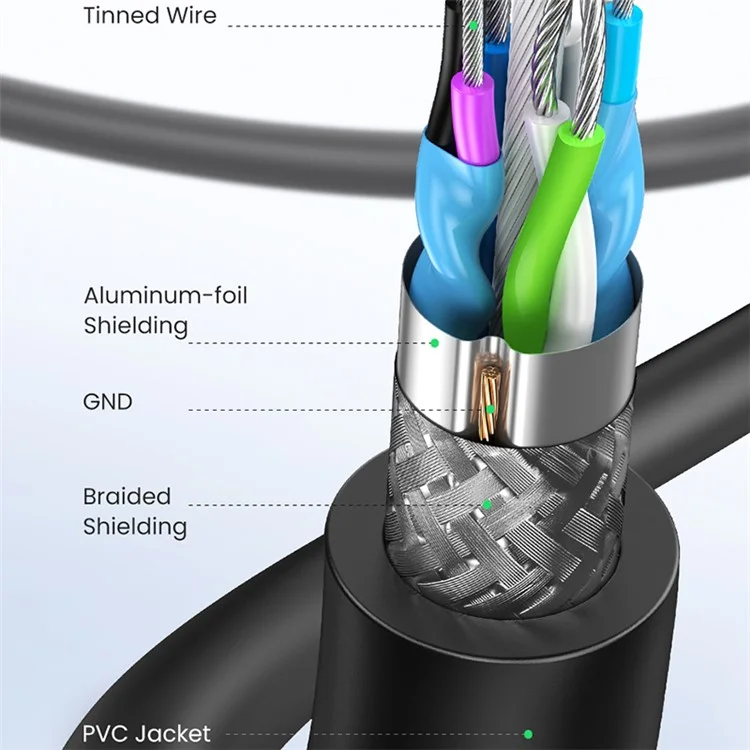 Ugreen 30127 3m USB 3.0 Cable de Transferencia de Datos de Alta Velocidad Masculino a Mujer Para la Transferencia de Datos de Alta Velocidad Para la Portátil PC TV SSD