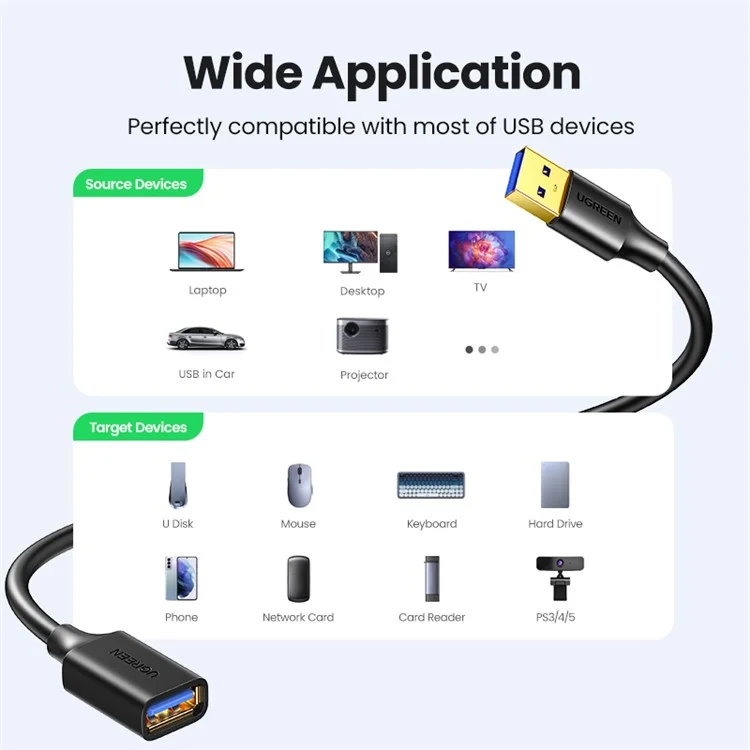 UGREEN 10373 2m 5Gbps High Speed USB 3.0 Extension Cable Gold-plated Connector Cord for PS4 / Xbox / USB Flash Drive / Printer