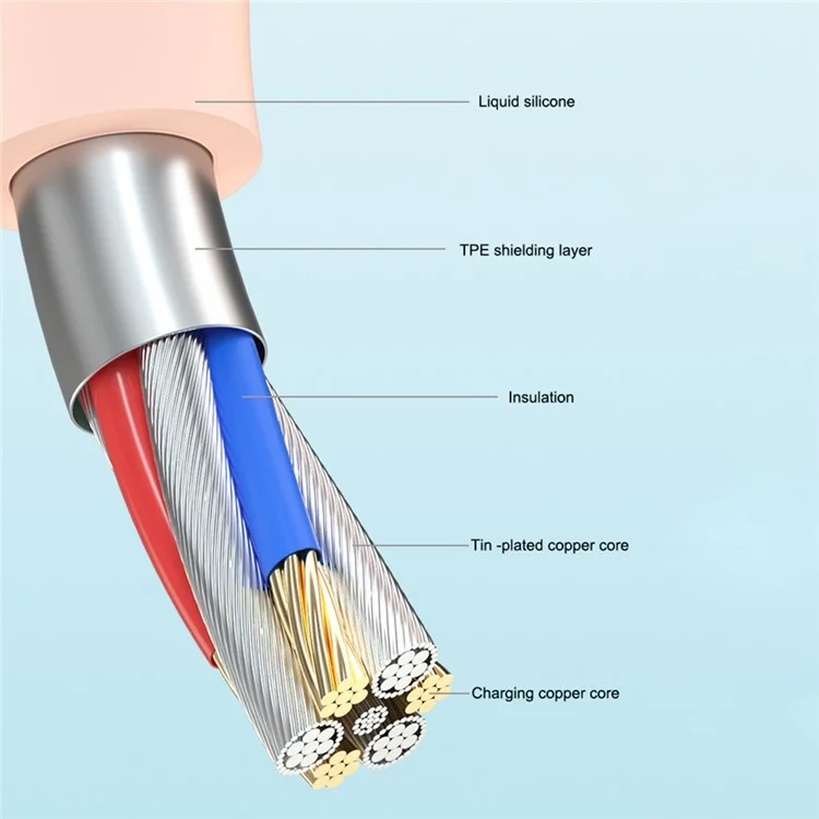 MOVE SPEED YSUCS01-C12P Жидкий силиконовый кабель USB-C 1,2 м 5A 22,5 Вт / 40 Вт Быстрая зарядка Шнур - розовый