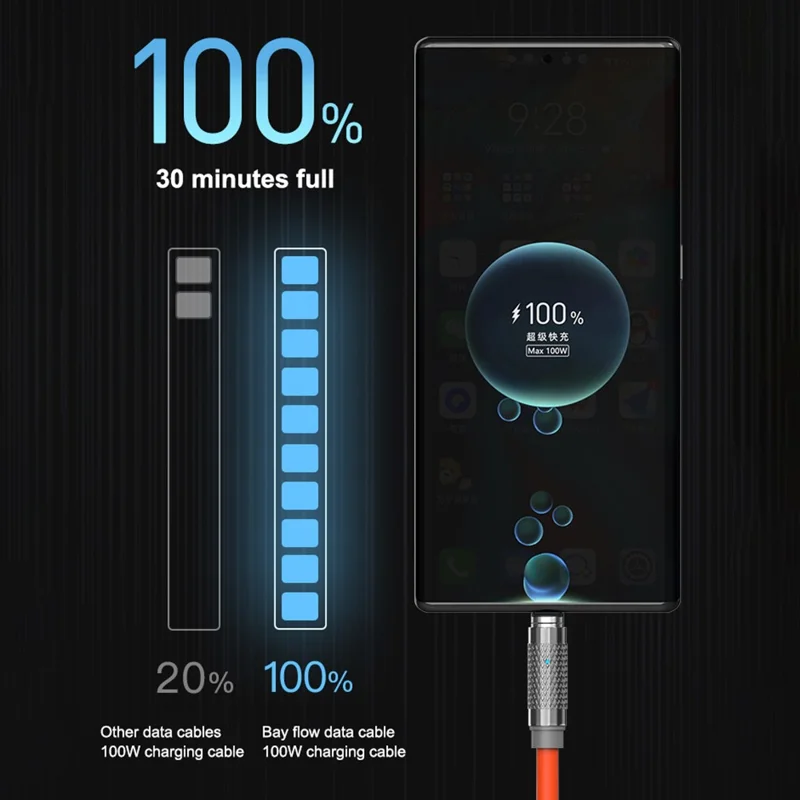 2m 3-in-1 Magnetic Charging Cable PD 100W Fast Charger Sync Data Cord for iPhone / USB / Type-C (NO CE Certificated) - Orange