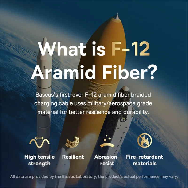 BASEUS Unbreakable Series 1m USB to iP 2.4A Fast Charging Aramid Fiber Braided Data Cable - Cluster Black