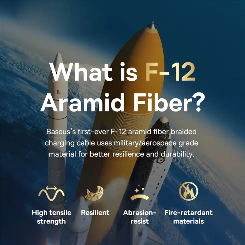 BASEUS Unbreakable Series 1m Fast Charging Data Cable Type-C to iP 20W Aramid Fiber Charging Cord - Stellar White