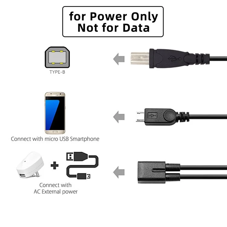 U2-069-TC002 Type-C Female to USB2.0 Standard Type-B + Micro USB Male Splitter Cable Extension Charging Cord
