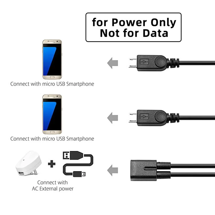 U2-069-TC003 Type-C Female DC 5V to Dual Micro USB 5Pin Male Splitter Extension Charge Cable