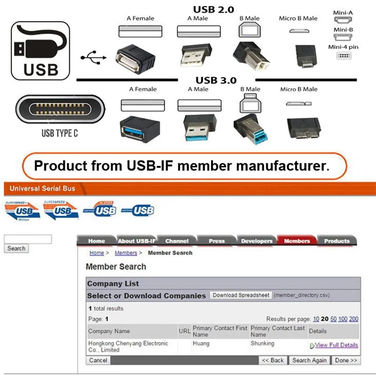 U2-069-TC003 Type-C Female DC 5V to Dual Micro USB 5Pin Male Splitter Extension Charge Cable