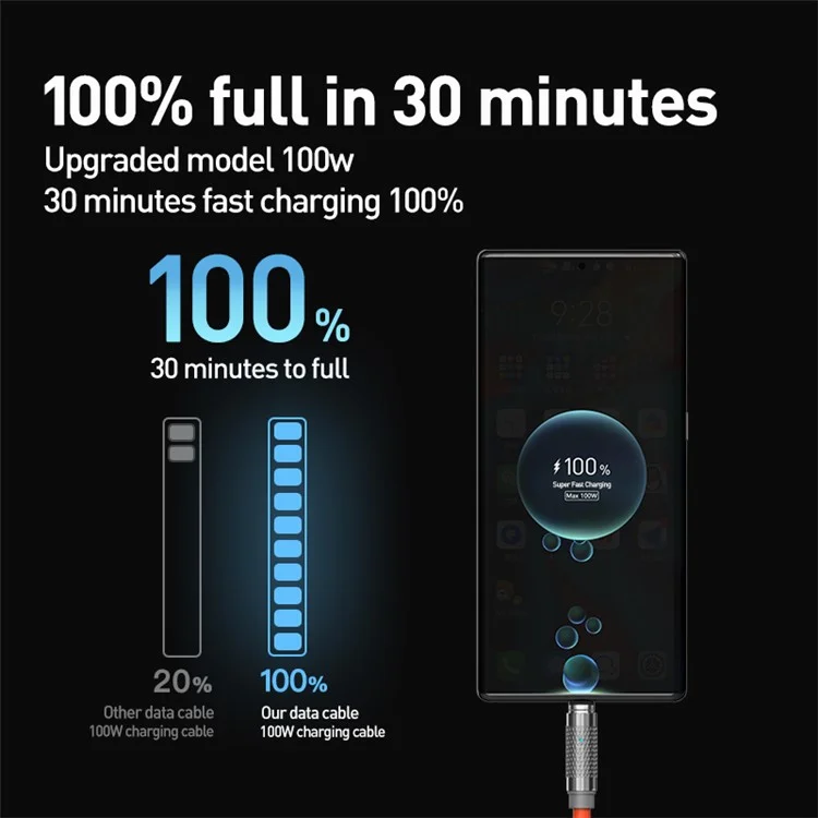 1m Type-C Magnetic 480Mbps Data Cable Support 100W Fast Charging (NO CE Certificated) - Black