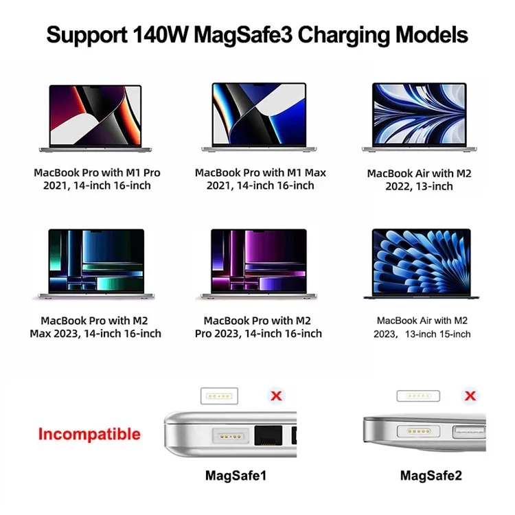 ENKAY 2m PD 140W Compatible with MagSafe 3 USB-C to Magnetic Charging Cable for MacBook - Grey