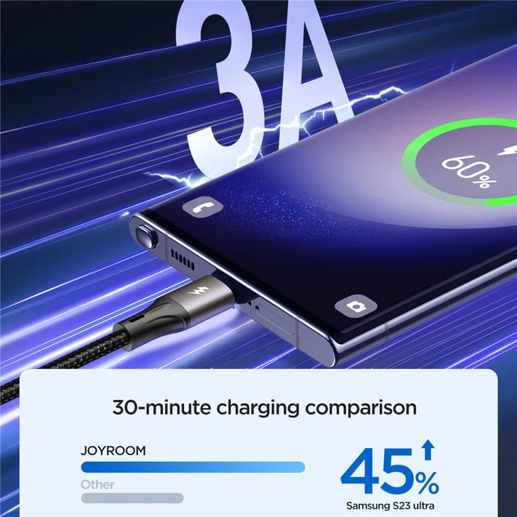 JOYROOM SA25-AC3 1.2m Light-Speed Series for iPhone 16-15 Series USB-A to Type-C Cable Nylon Braided 3A Fast Charging Cord - Black