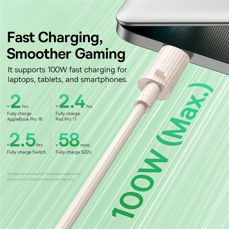 BASEUS 2m Habitat Series for iPhone 15 Series Type-C to Type-C 100W Fast Charging Biodegradable Data Cable - Pink