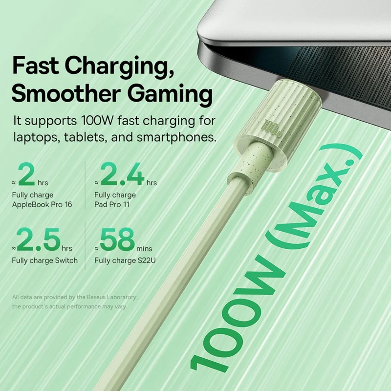BASEUS 2m Habitat Series for iPhone 15 Series Type-C to Type-C 100W Fast Charging Biodegradable Data Cable - Green