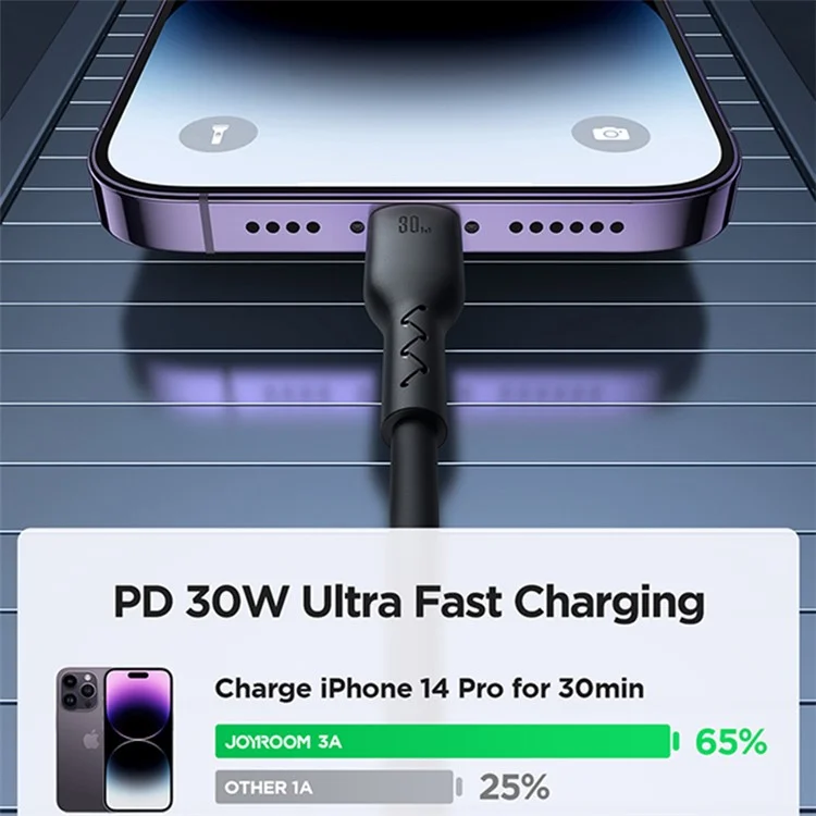 JOYROOM SA38-CL3 Série Voyage Facile pour iPhone 15 Série Type-C vers 8 broches 30W Câble de charge rapide enroulé, 1,5 m pour iPhone iPad 