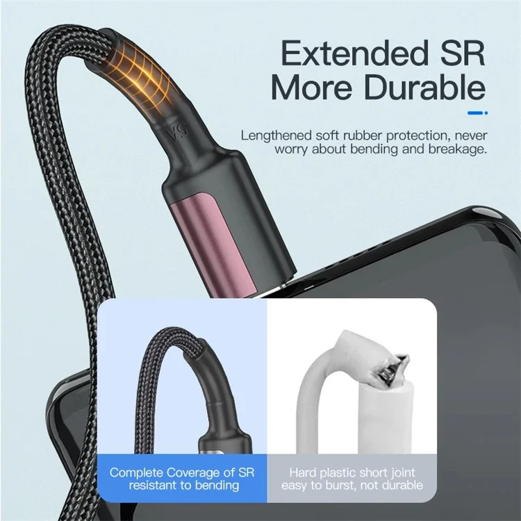 KUULAA KL-X31 Câble Type-C vers Type-C 2m 100W 5A Tressé en Nylon Cordon de Données Charge Rapide pour iPhone Série 15