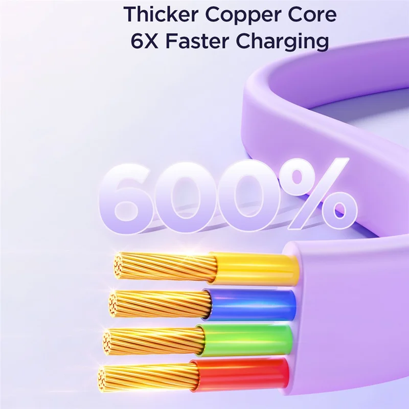 JOYROOM S-A40 3-in-1 Mini Retractable Charging Cable 1m 3.5A Charging Data Cable - Weiß