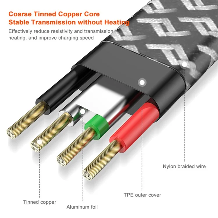 ENKAY 1.2m Angled Type-C to Type-C PD 65W Fast Charging Cable Flat Cord with Indicator Light