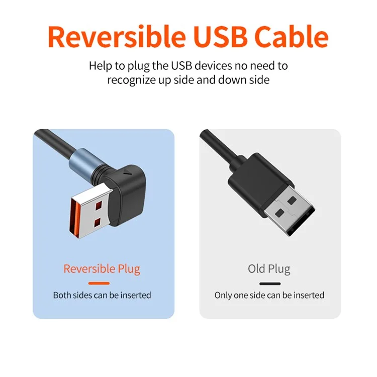 Enkay 1.5m USB a Tipo-c / ip / Micro USB Cable de Resorte TPU 66W Cable de Carga Rápida Con Luz Indicadora - Estilo B