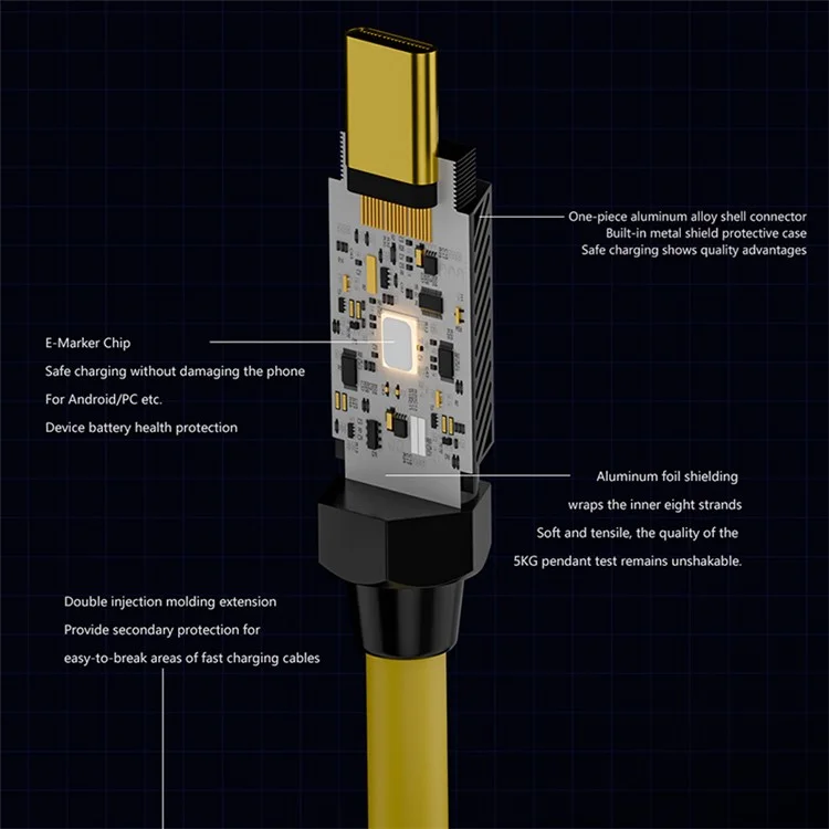 1m 8k 60Hz Audio Video Transmissão 140W 20Gbps USB3.2 Cabo de Dados Tipo-c