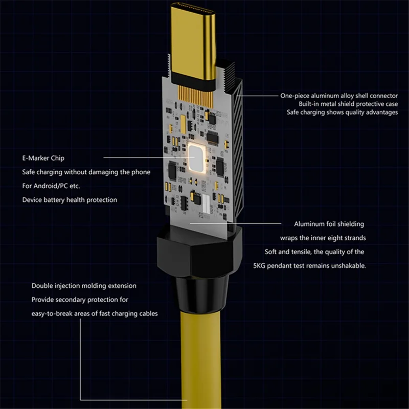 0.2m 140W Fast Charging 20Gbps 8K 60Hz USB3.2 Type-C Female to Male Data Cable