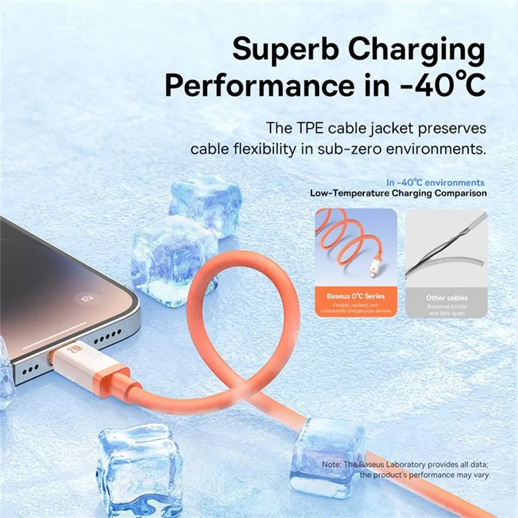 Résistance de la Temple Basus USB à ip 2.4A Câble de Charge Rapide Canyon Coral 2m Données Câble Chargé