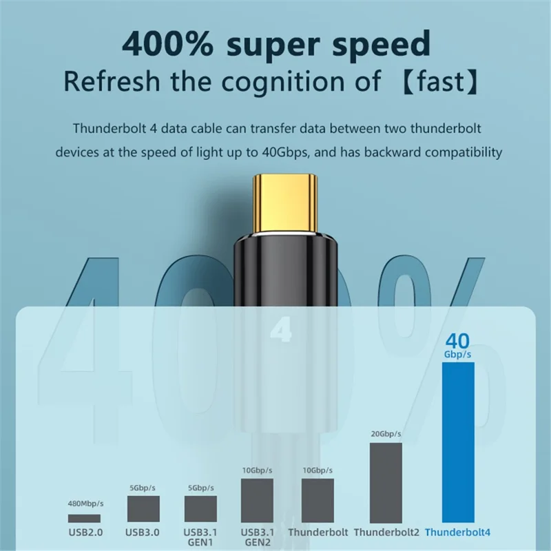 0.5 متر، 100 واط، 40 جيجابت في الثانية، 8K 60 هرتز، كابل بيانات Thunderbolt 4 من النوع C
