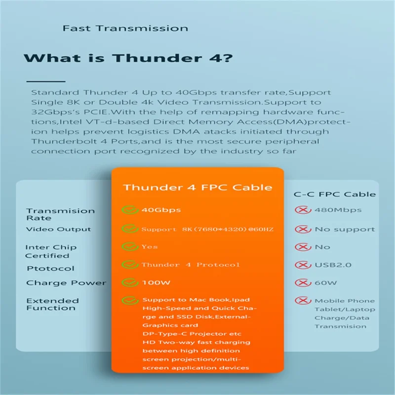 0.5 متر، 100 واط، 40 جيجابت في الثانية، 8K 60 هرتز، كابل بيانات Thunderbolt 4 من النوع C