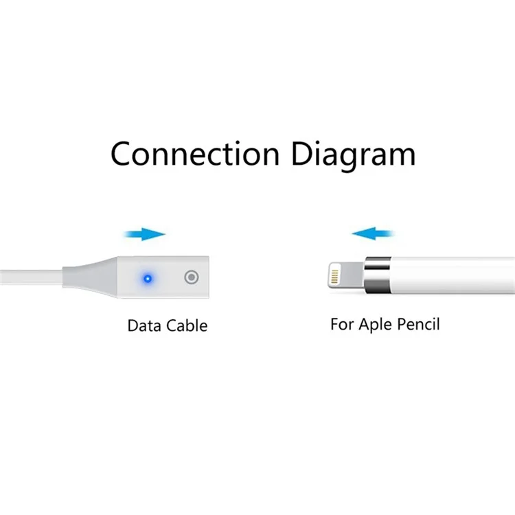 USB-A Charging Adapter Cable Compatible with Apple Pencil 1st Generation, 100cm Charging Cord