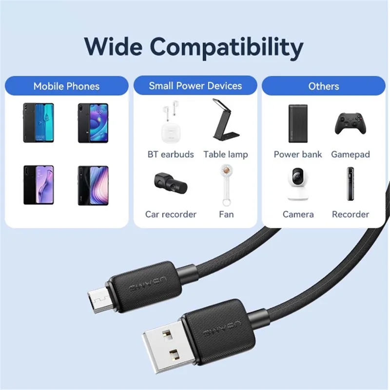 USAMS Uss-sj695 2m Cordon de Charge en PVC USB Vers Micro USB 480 Mbps Câble de Données - Blanc