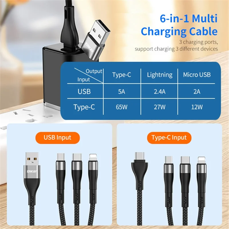 ENKAY 1.3m USB / Type-C to iP / Type-C / Micro USB 5A Fast Charge Data Cable with LED Indicator, Nylon Braided - Purple