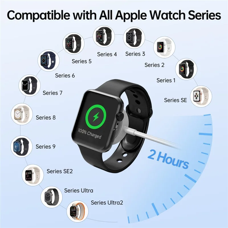 For Apple Watch 1m USB Cable Charger Round Wireless Charging Dock - Black