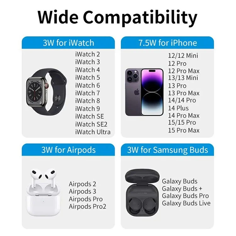 OJD-116B For Apple Watch / AirPods / Mobile Phone 3-in-1 Charging Stand Night Light Foldable 15W Magnetic Wireless Charger