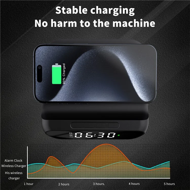 HT-331 2-in-1 15W Desktop Wireless Charger Dimmable Alarm Clock with Snooze Function - Schwarz