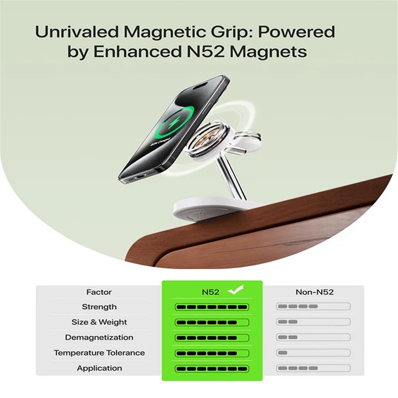 Y302 Orologio / Auricolare / Telefono Supporto di Ricarica Wireless 3-in-1 Qi2 15W Caricatore Wireless Magnetico (MOQ: 1000) - Bianco