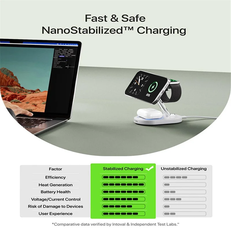 Y302  Watch / Earphone / Phone 3-in-1 Wireless Charging Stand Qi2 15W Magnetic Wireless Charger (MOQ: 1000) - Black