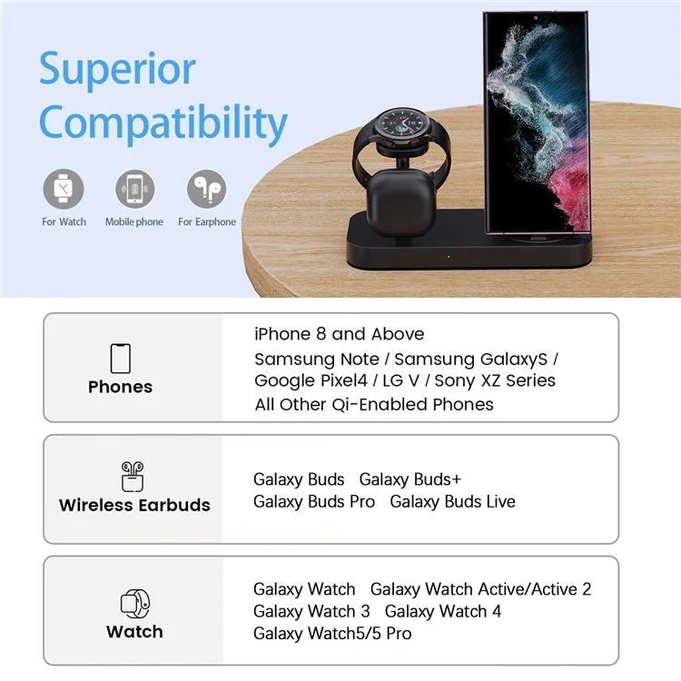 B25 Chargeur sans fil pour montre Samsung Chargeur de téléphone Écouteur Charge directe Support - Blanc