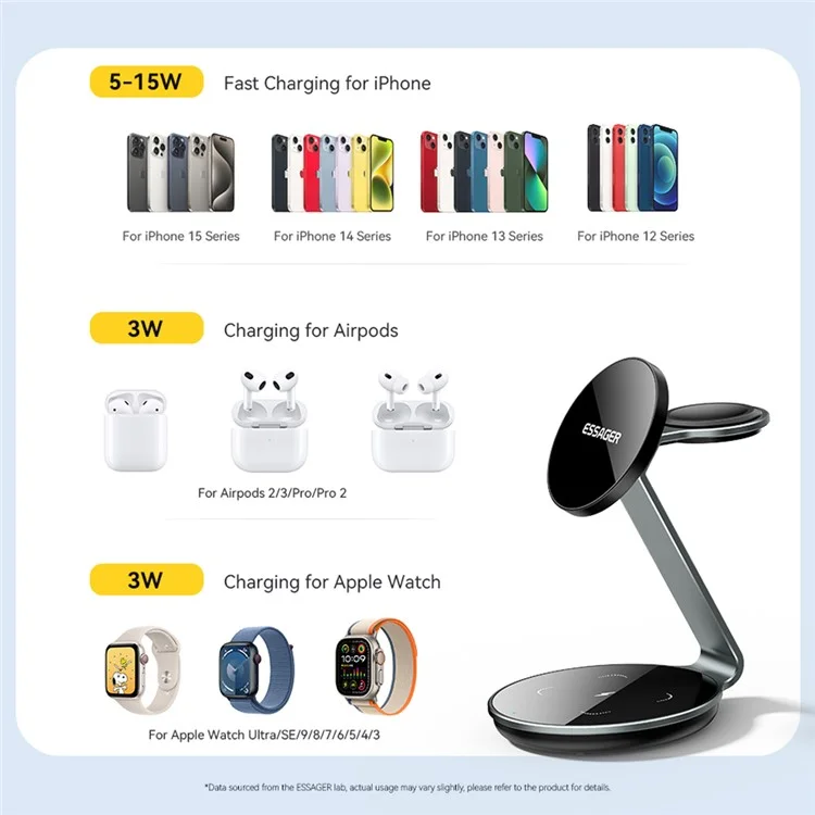 ESSAGER 3 En 1 Tapis de Charge Sans Fil 15W Support d'Affichage