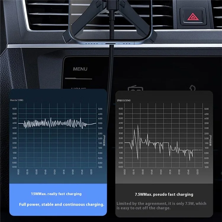 WIWU CH-319_QI2.0 Support de téléphone de voiture avec chargeur sans fil magnétique