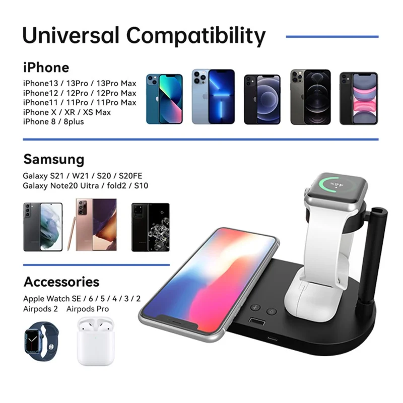 F5 15W 4-in-1 Wireless Charging Station Phone Watch Earphones Foldable Wireless Charger - White / For Samsung Devices