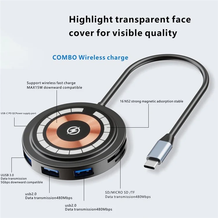 Bulk Purchasing QXF-2302b 7-in-1 Type-C Hub Magneitc Wireless Charger PD 100W Docking Station