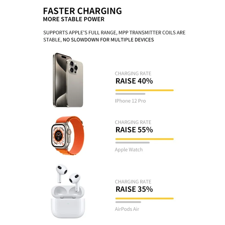 Bulk Purchasing pw08M Magnetic 3-in-1 Foldable Leather Phone Earphone Watch QI2 Wireless Charger