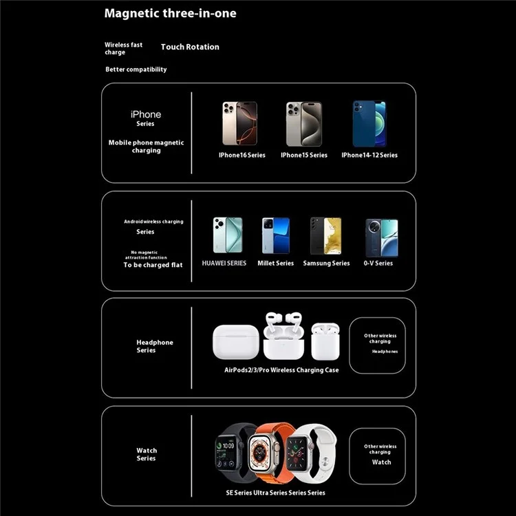 Y506 3-in-1 magnetische kabellose Ladestation für Handy, Uhr und Ohrhörer