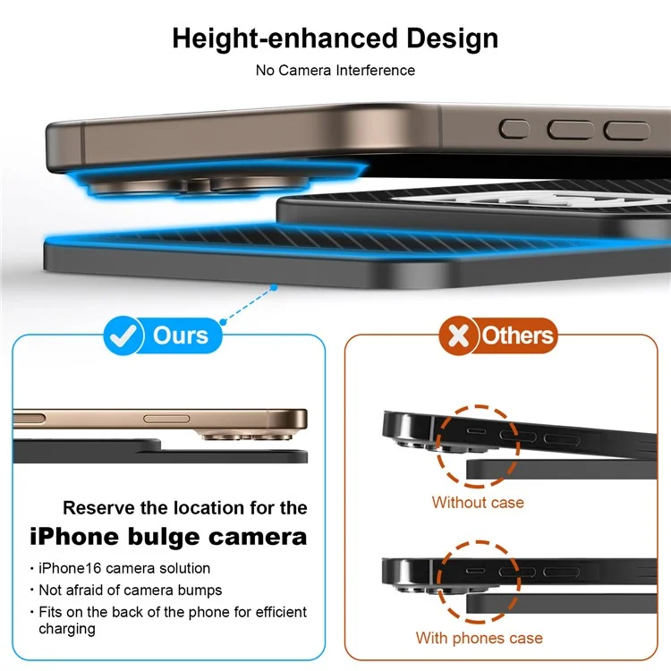 D1 Desktop Non Slip Silicone Charging Pad Shockproof 15W Car Wireless Charger with 1m Cable - USB Plug