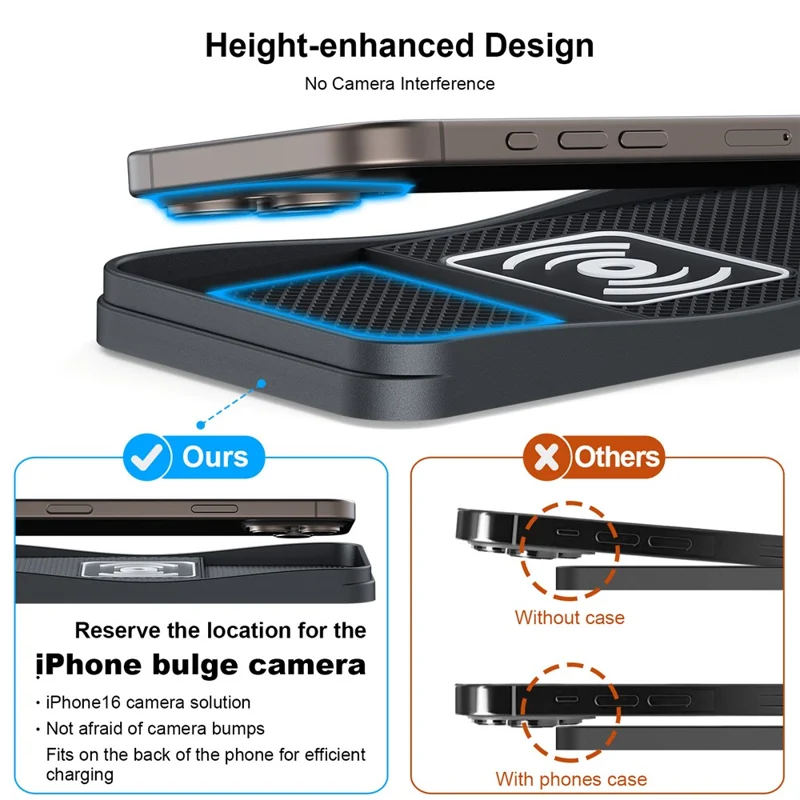D13 Caricatore wireless antiscivolo da 15W per desktop, per auto e casa - Con cavo da 1m e spina USB