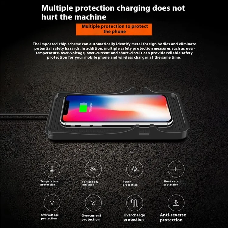 D7 Car Wireless Charger 15W Non Slip Desktop Charging Pad with 1m Cable for Automotive / Home - USB Plug