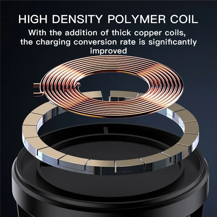 15W Magnetischer Auto-Wireless-Ladegerät-Halter für Telefon Schnellladung Autohalterung (CE-zertifiziert)