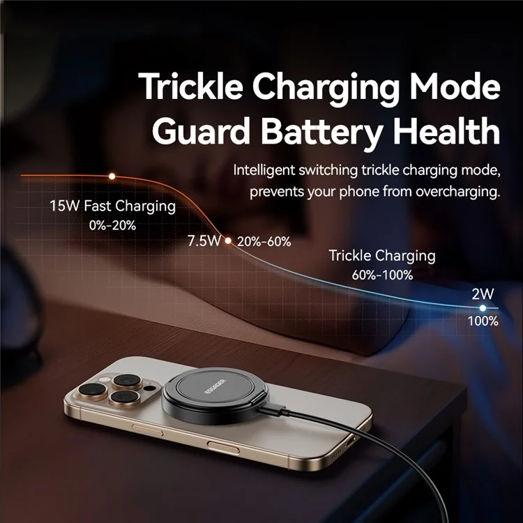 ESSAGER Magnetischer Wireless Ladegerät mit Ständer 15W Schnellladung Für iOS / Android Smartphones