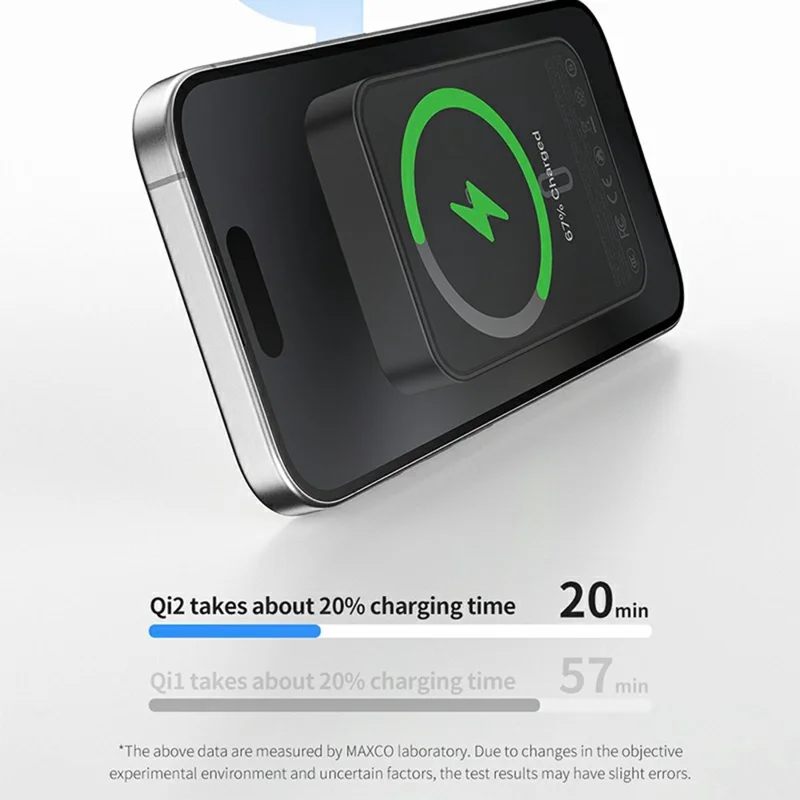 MAXCO MP35 Qi2 10000mAh PD 20W Type C Fast Charging Portable Charger Compatible with MagSafe Power Bank - White