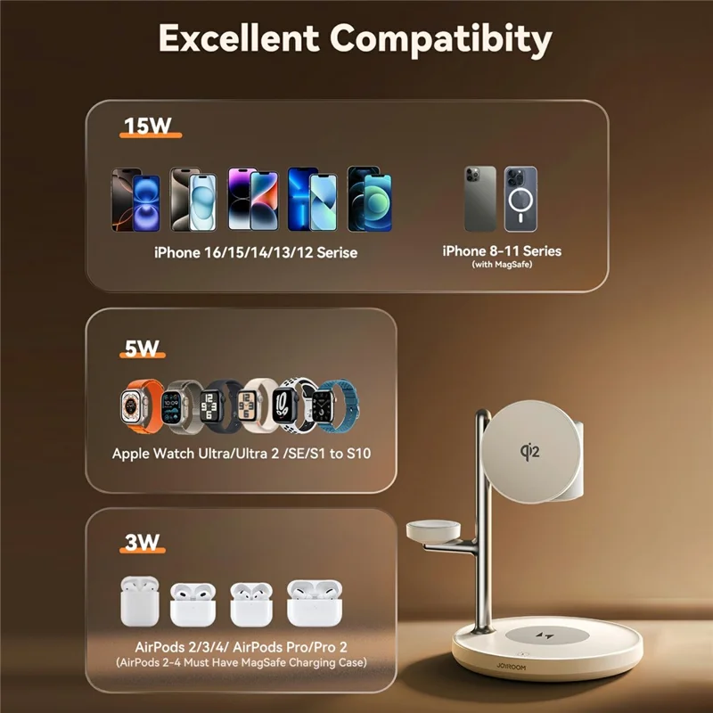 JOYROOM JR-W23 Qi2 4 en 1 Cargador Inalámbrico con Luz Nocturna para Teléfono, Reloj, Auriculares y Soporte de Carga