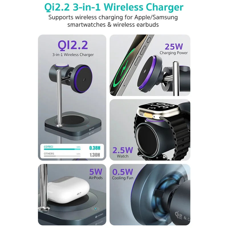 COTECI 3 in 1 Qi2 Magnetic Wireless Charging Stand for Phone / Earphones / Smart Watch Fast Charging Dock