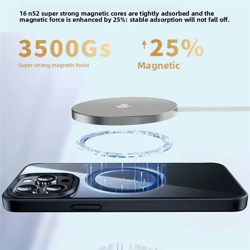 Chargeur sans fil magnétique QI2.2 25 W pour iPhone 12-17, charge rapide, tapis de charge portable - Blanc