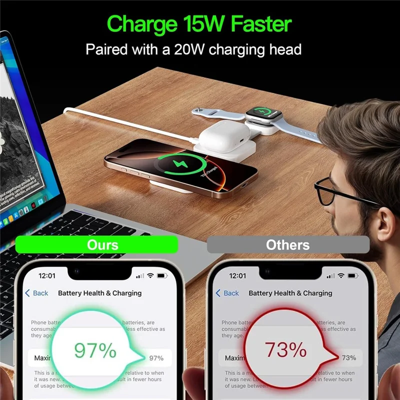 Y222 3-in-1 Wireless Charger Foldable Magnetic Stand for iPhone Apple Watch AirPods - White